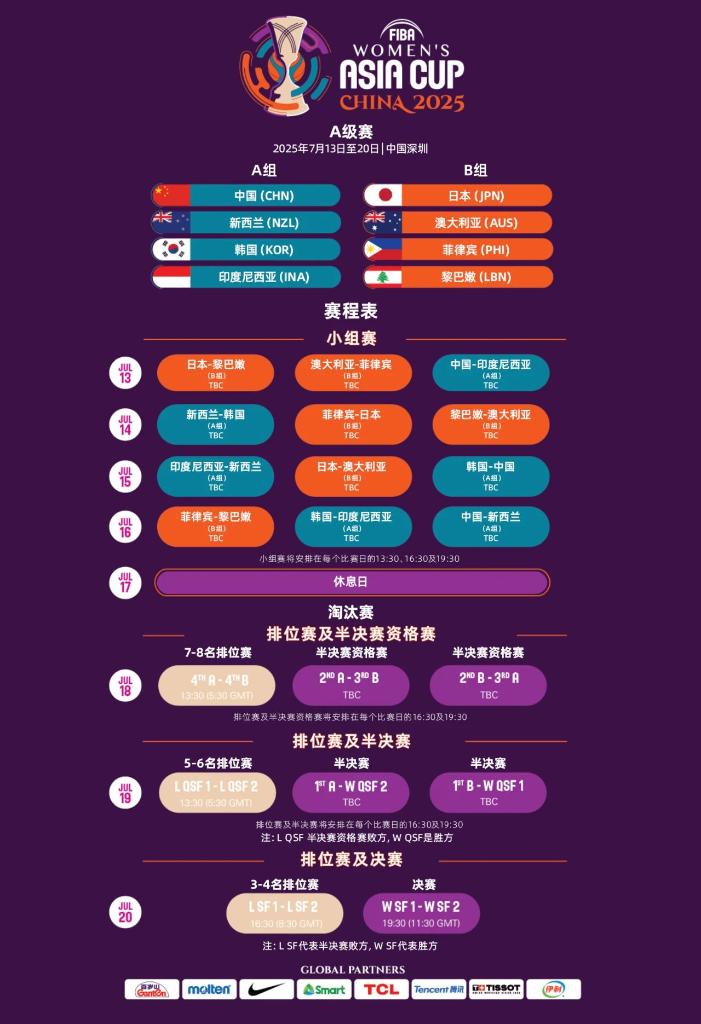 界的极大关