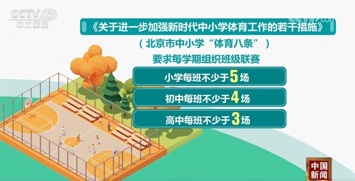 比赛中手感